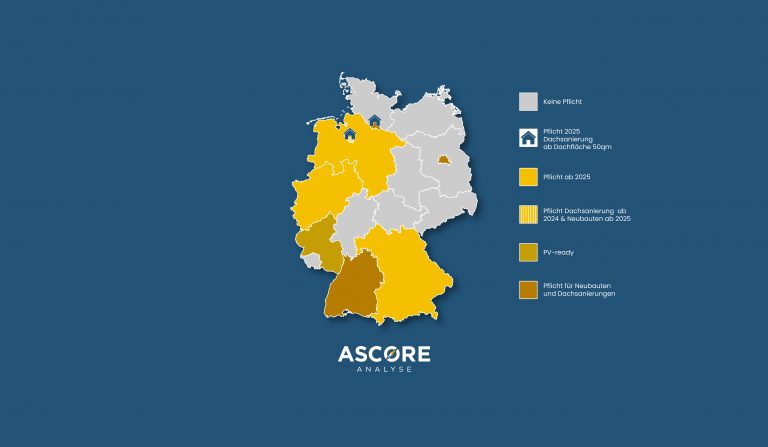 Wussten-Sie-schon- Solaranlagenpflicht-Blogbeitrag